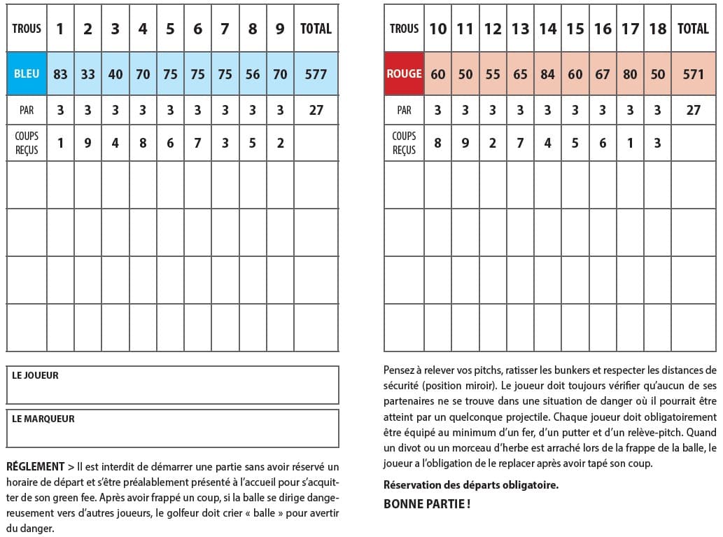 Carte de score du parcours compact